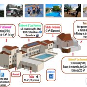 © YMCA Gard Pont d'Avignon_Villeneuve-lez-Avignon - <em>Grand Avignon</em>