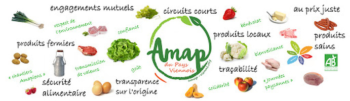 AMAP Les Jardins des Mariniers